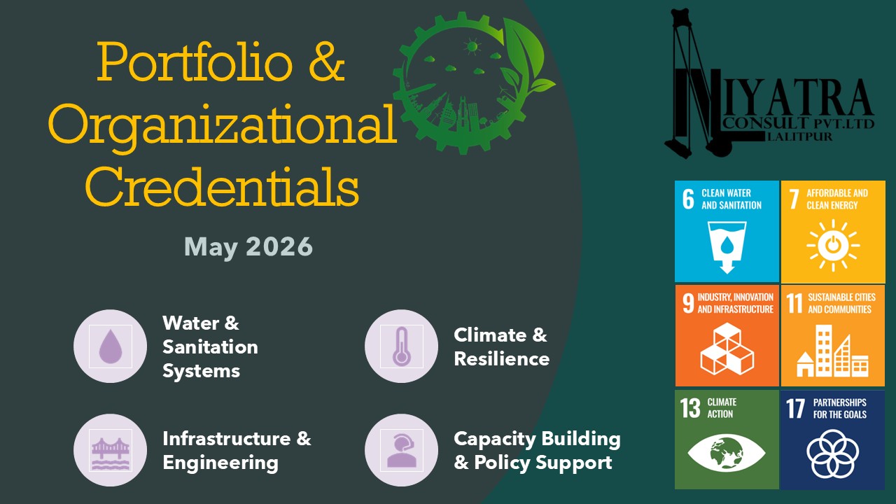 Capability Portfolio